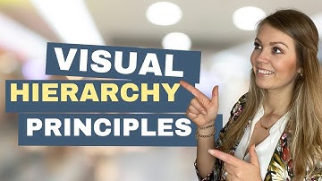 What role does visual hierarchy play in social media graphics?