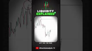 The only liquidity Trading Strategy . Follow us @MarketAnalysis-13  #trading #tradinghacks #nifty