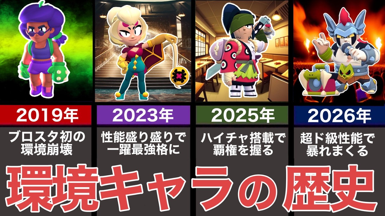 【ブロスタ】過去の環境が丸分かり! ブロスタ7年間の環境キャラの歴史を解説してみた【ゆっくり解説】