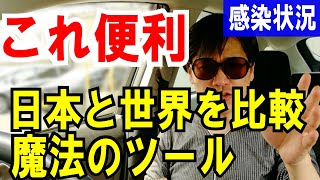 【これは便利！】コロナ感染状況、日本と世界を比較する【魔法のツール】