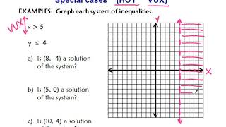 Systems of Inequalities Notes 2019