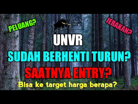 Saham UNVR sudah Berhenti Turun? Saatnya Entry atau Jebakan? Perhatikan Candlesticknya.