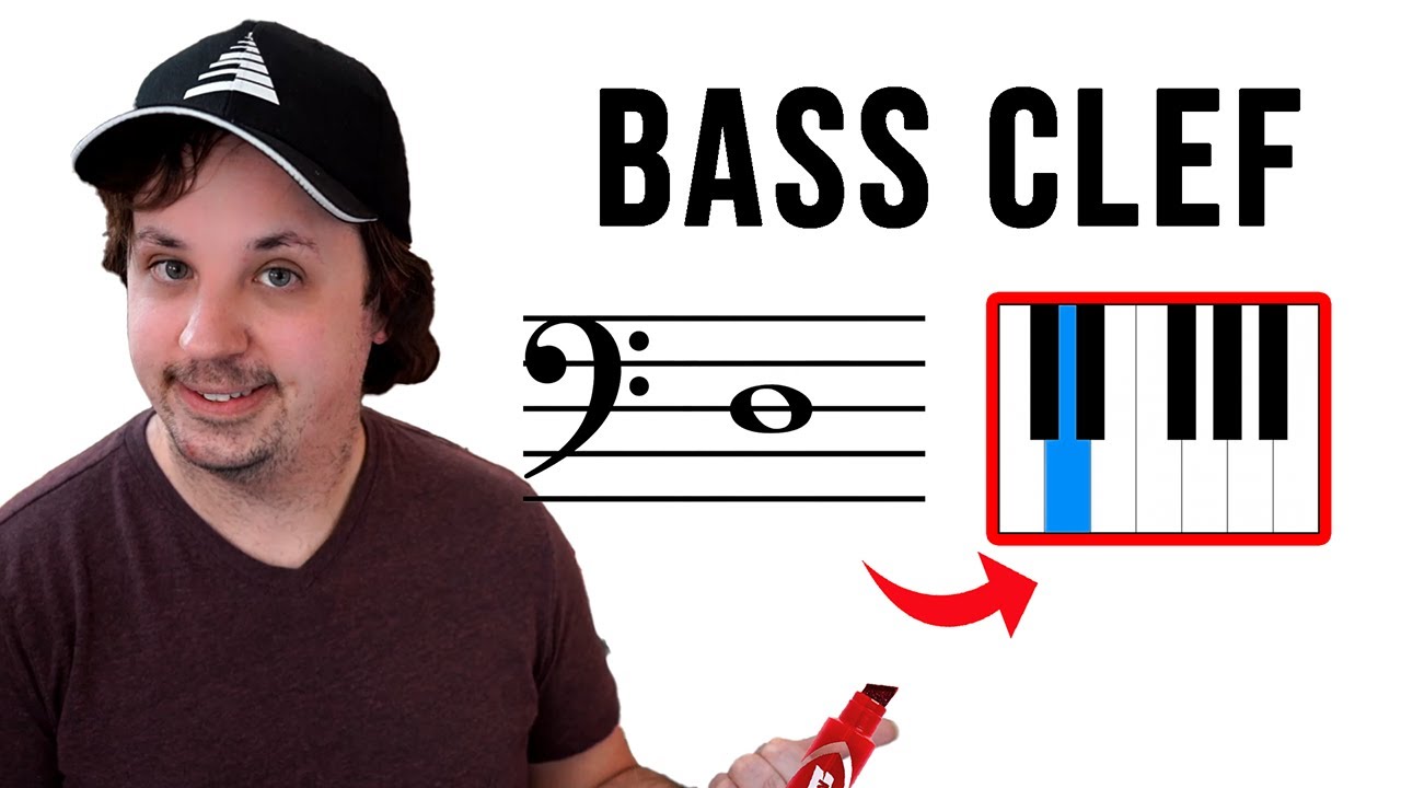 Как читать басовый ключ в 10 раз проще (секреты раскрыты)