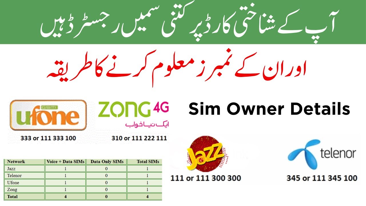 How to check all sim number on my CNIC Number | CNIC detail Sim check I ...