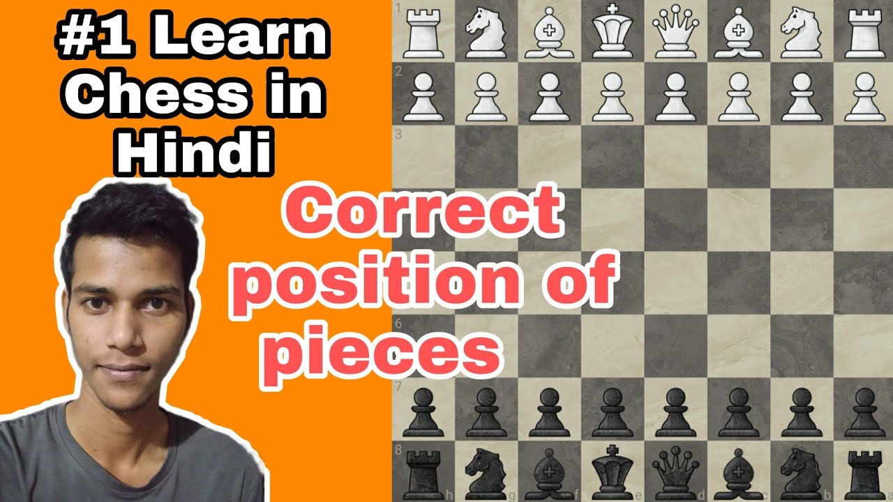 1- Learn Chess - History and Introduction, How to place Chess Pieces on  board in Hindi