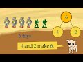 P1 Math: 9/2 Practice Guide - Addition Stories, Number Bonds, Counting All & On