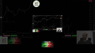 Good News Bitcoin Bullish Reset On-Going Short 4 V24/Y26#trading #ai #crypto #bitcoin #f1 #bull #up