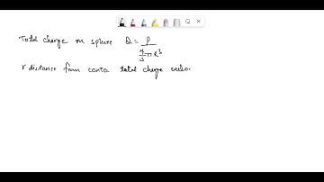A sphere of radius R carries uniform charge density Find the electric field inside the sphere Expre…