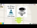 Mowaa C100.6 Book on Time, Society, Mind, Body, Finance and Wealth: 5 Types, Part 1: Pirric's Vic...