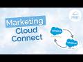 Salesforce Marketing Cloud Connect