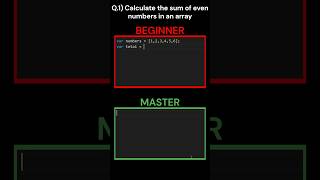Mastering JavaScript: Sum of Even Numbers (Beginner vs. Pro) #js #coding #codingtips