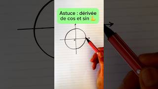 Une Astuce Pour Retenir Les Dérivées Et Primitives De Cos Et Sin