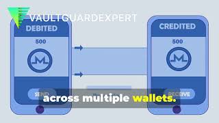 How to recovery money back from scammers | how to get back money from malware attacks