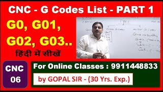 CNC-G CODES LIST (G0, G01, G02, G03 G04 G20) - PART 1 | IN CNC PROGRAM | IN HINDI BY GOPAL SIR | C06