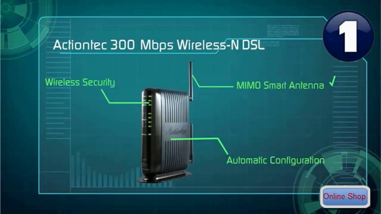 D Link DSL 2540B ADSL22 Modem with 4 Port Router TR067069