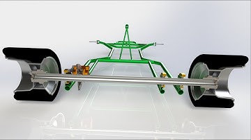 GoKart Tyre Rim | SolidWorks Modeling Part 5