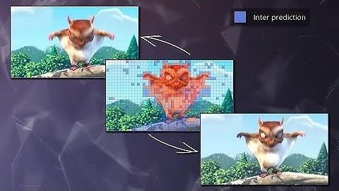 Как устроено видеокодирование: разбираем на примере кодека H.264/AVC