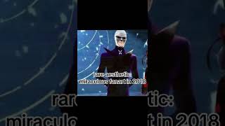 Nostalgic Miraculous Moments