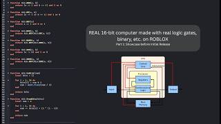 16 Bit-Computer on ROBLOX using real logic gates and binary: Showcase | Part 1