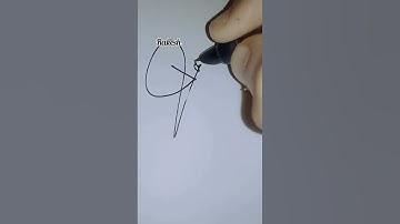 ❤Rakesh❤|Comment ur name✍️|Support our channel🤗|#cursive #name #viral #Fountainpen #youtubeshorts