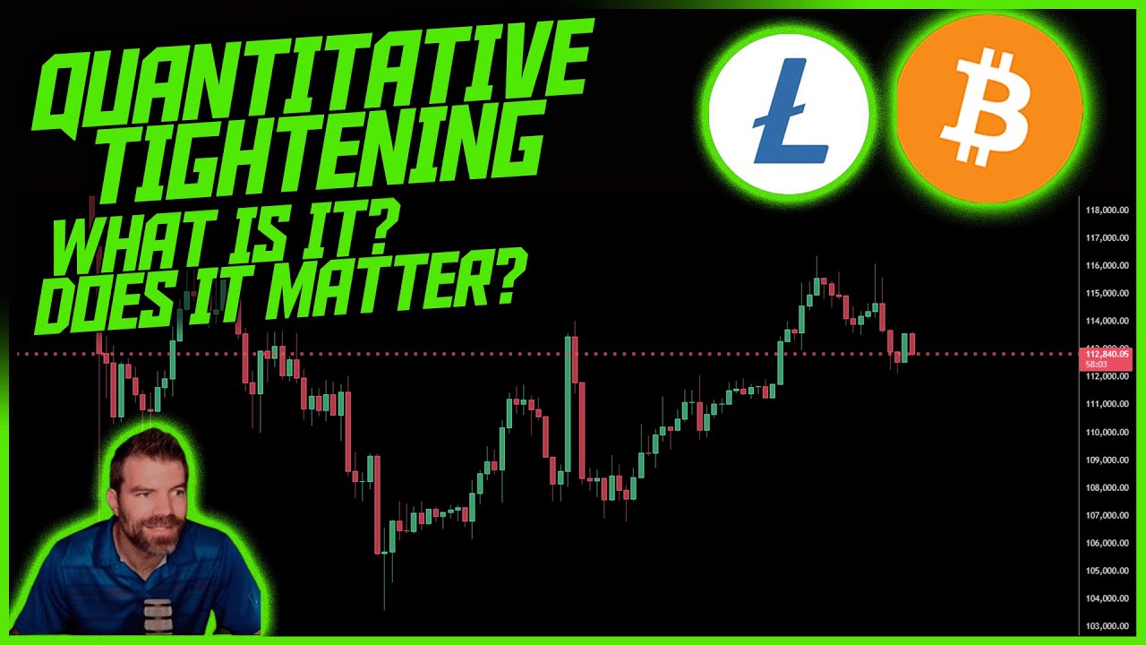 FED Announces Quantitative Tightening End: What is it and Does It Matter!?  || Dan Heilman Investing - YouTube