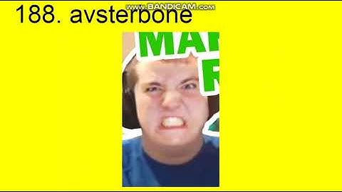 My By The Numbers List 200 Awkward Edition Part 1