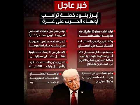 أبرز بنود خطة ترامب لإنهاء الح رب على غ زة