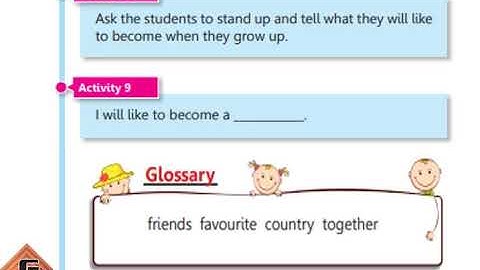 Gohar Social Studies book1, Chapter 1, Lecture 5