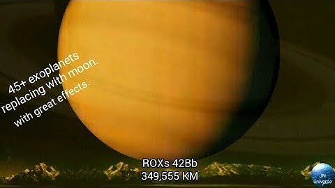 What if Exoplanets replaced our moon.What would it look like if Exoplanets replaced our moon.