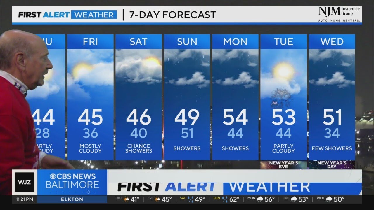 Maryland can expect wet and warmer weather on the way after Christmas ...