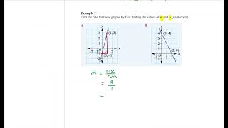 Year 8 Linear Relationships 7 - Finding the rule from a graph
