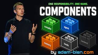 Episode 2: Business Components, The Organization Unit