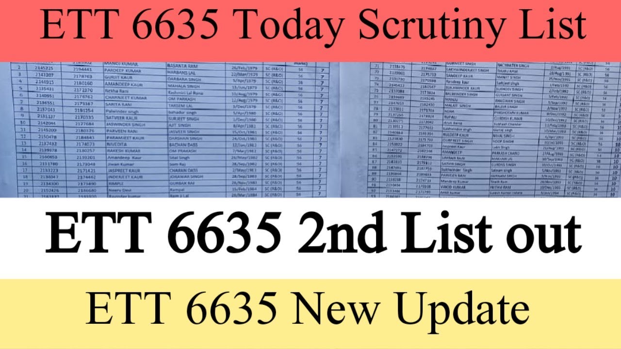 ETT 6635 2nd list out / ETT 6635 Today Scrutiny List / ETT 6635 Update / ETT 6635 New Update / ETT