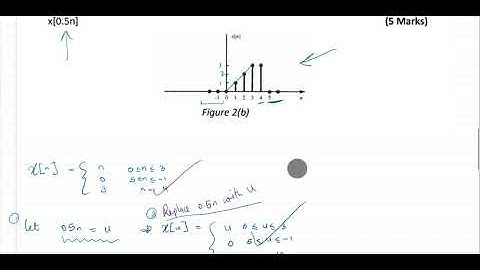 A discrete time signal xn is shown in Figure 2b  Sketch and label each of the signal x0 5n
