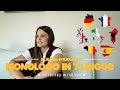 Klaudia poliglotta, parla in 7 lingue | sottotitoli in Italiano