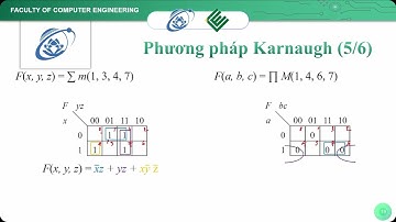 IT012 - Chương 3.8 - Minh họa K-map