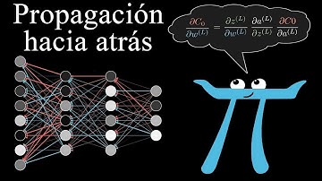 Los Cálculos de la Retropropagación | Aprendizaje Profundo. Capítulo 4