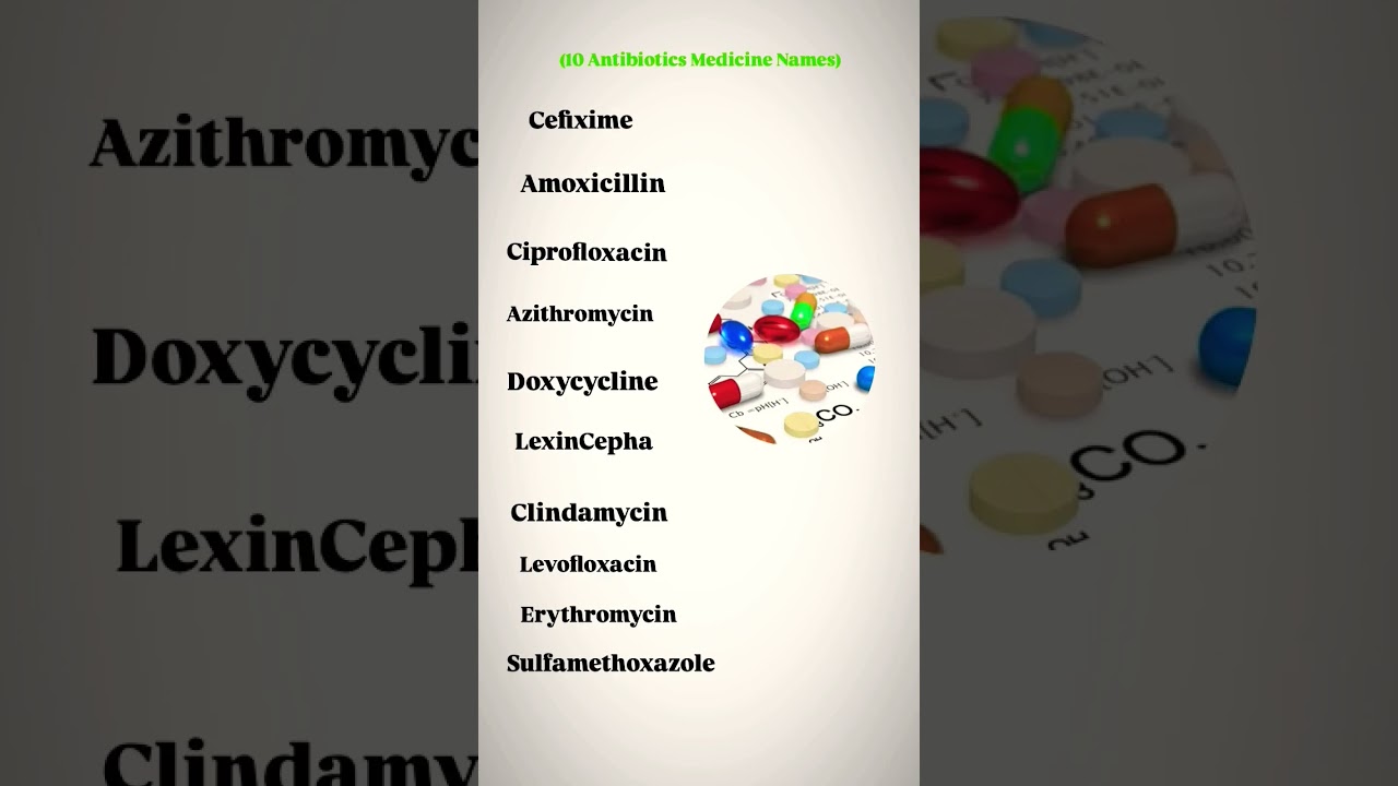 Common use Antibiotics 