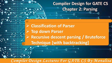 Ch 2.5:Top down Parser|Recursive descent parsing|Bruteforce Technique  |Compiler Design Lectures