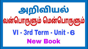 6th Science - New Book - 3rd Term - Unit 6 - Hardware and Software