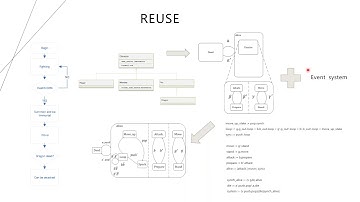 CSC8599 Presentation