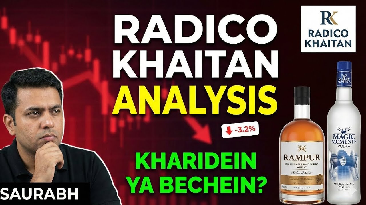 Radico Khaitan Stock Crash Case Study: Panic Selling vs Opportunity?
