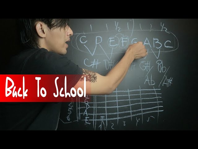 #1 Back To School Khusus Gitaris Pemula!! Pelajaran Dasar Belatih Gitar Kalian Wajib Tahu class=