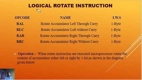 L-24 | Logical Rotate Instructions | RAR, RRC , RAL & RLC Instructions set with examples.