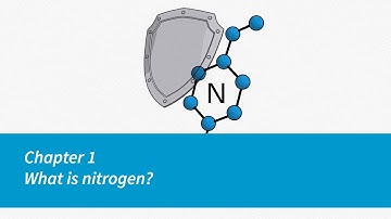 Atlas Copco | Compressors | Chapter 1 | What is Nitrogen?