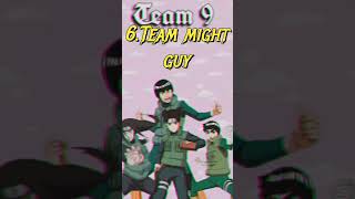 Top 10 Most Powerful Teams In Naruto Universe. Shippuden Top 10