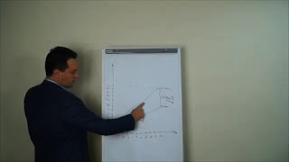 Управление личными и семейными финансами. Урок 3. Финансовая свобода Управление личными и семейными финансами. Урок 3. Финансовая свобода