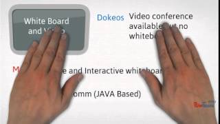 Details Module 4 Application LMS Guide