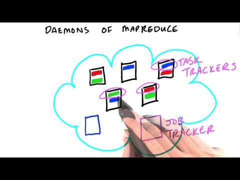 Daemons do MapReduce