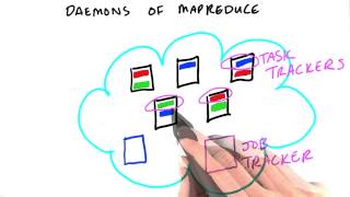 Daemons do MapReduce